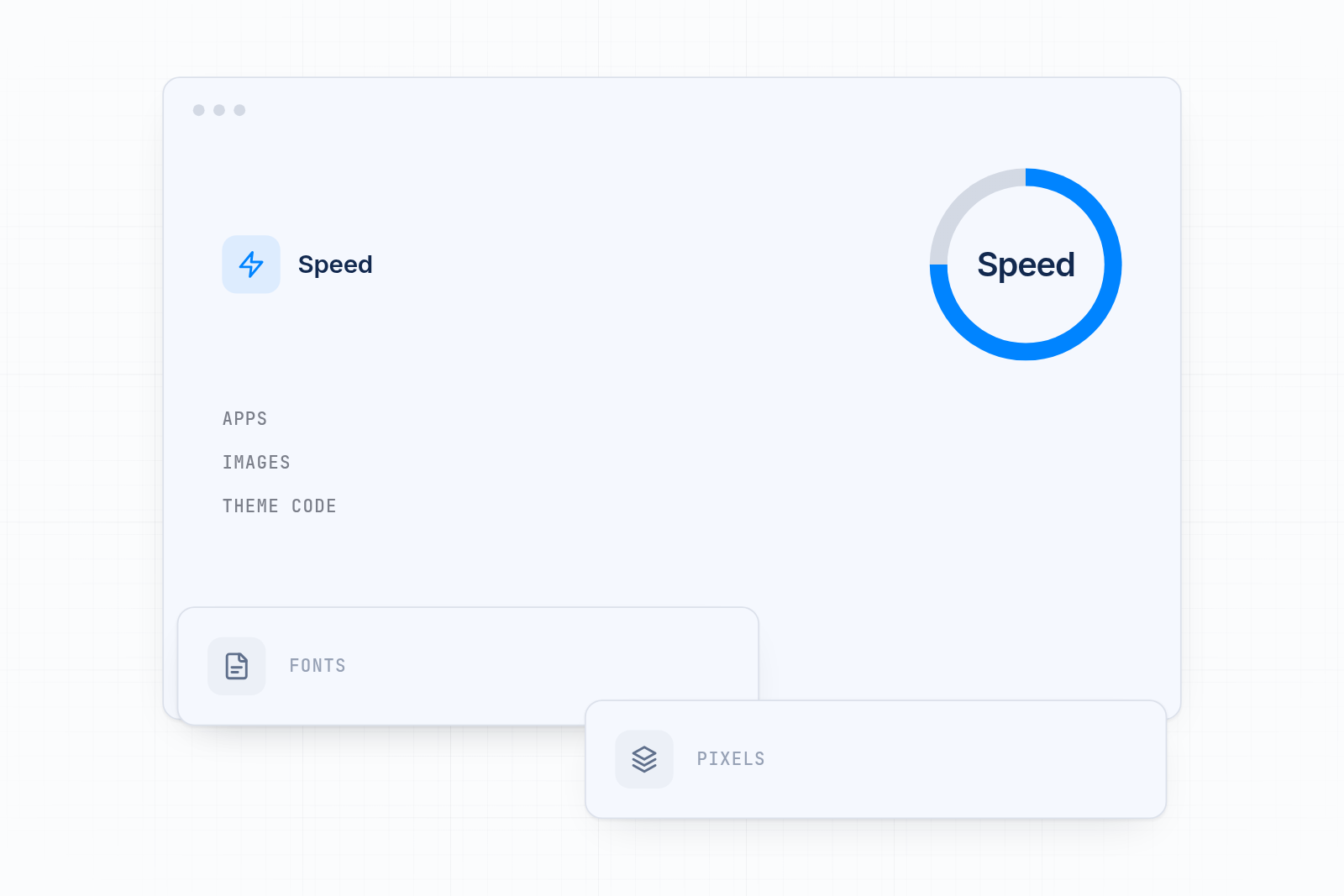 A central "Speed" panel is surrounded by five weighted items: Apps, Images, Theme code, Fonts and Pixels.
